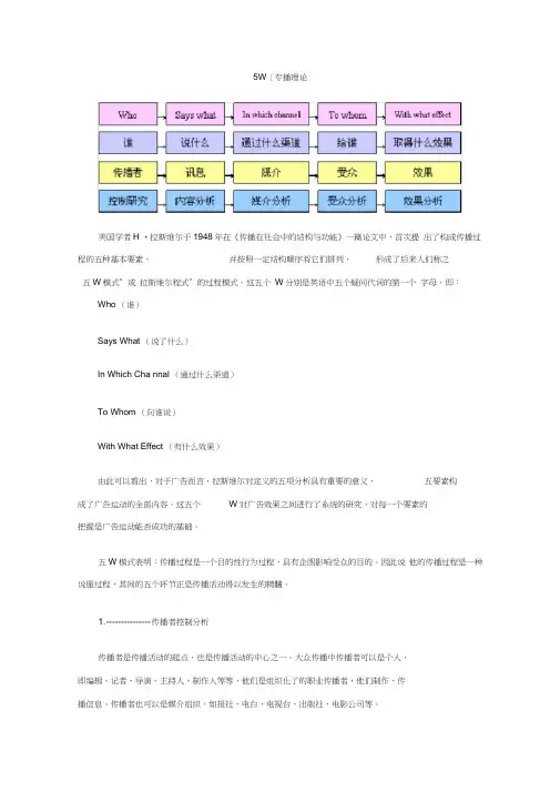 (完整版)5W传播理论