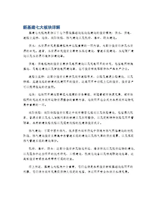 新基建七大板块详解