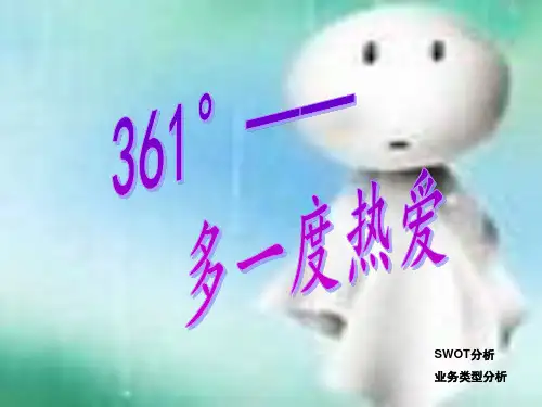 “361度”SWOT分析说明