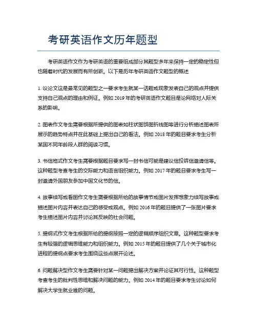 考研英语作文历年题型