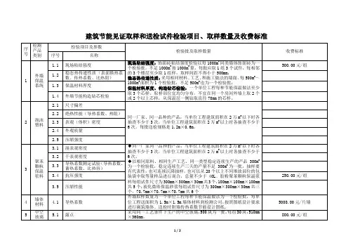 建筑节能见证取样和送检试件检验项目、取样数量及收费标准