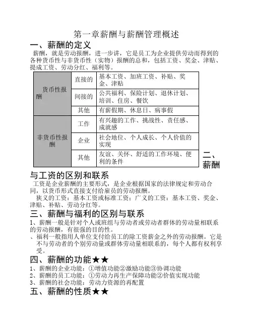 薪酬管理课程复习资料