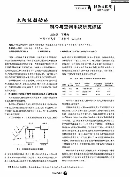 太阳能驱动的制冷与空调系统研究综述