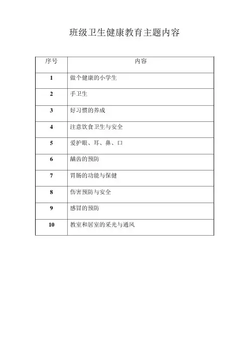 小学生班级卫生健康教育记录
