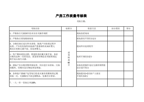 产房工作质量考核表