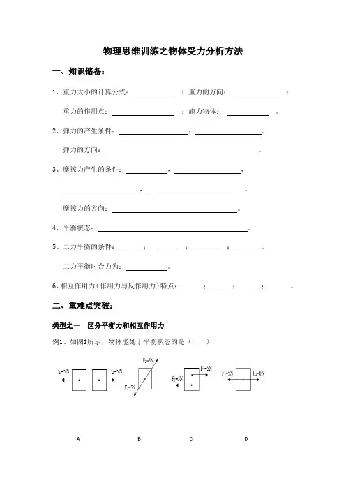 物理人教版八年级下册物理思维训练之受力分析