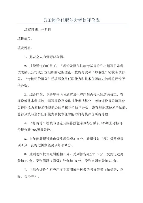 员工岗位任职能力考核评价表