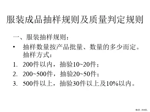 服装质量检验标准及课件