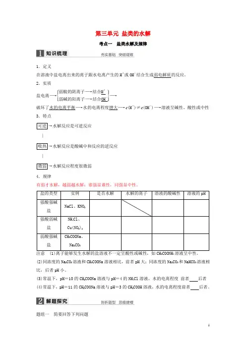 盐类的水解详解