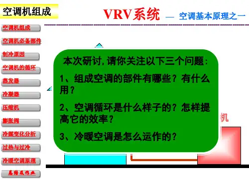 图解VRV空调系统原理[优质PPT]