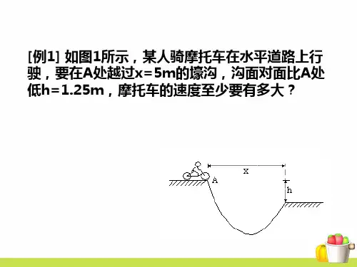 新人教版高中物理《平抛运动专题》PPT课件