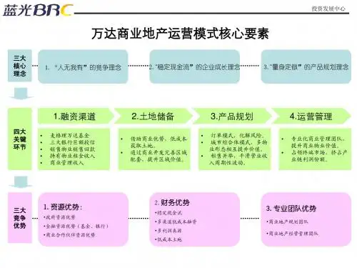 万达模式