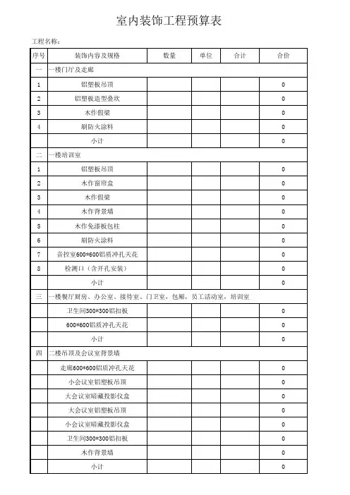 办公楼室内装饰工程预算表