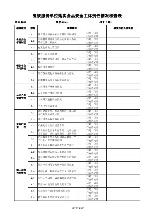 餐饮企业落实食品安全主体责任情况自查表