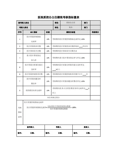 医院质控办主任绩效考核指标量表