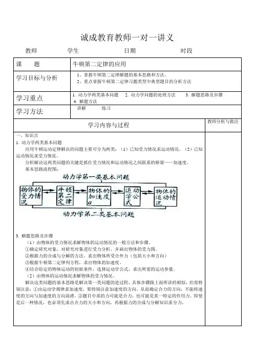 牛顿定理讲义