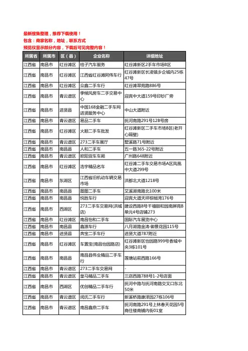 新版江西省南昌市二手车企业公司商家户名录单联系方式地址大全151家