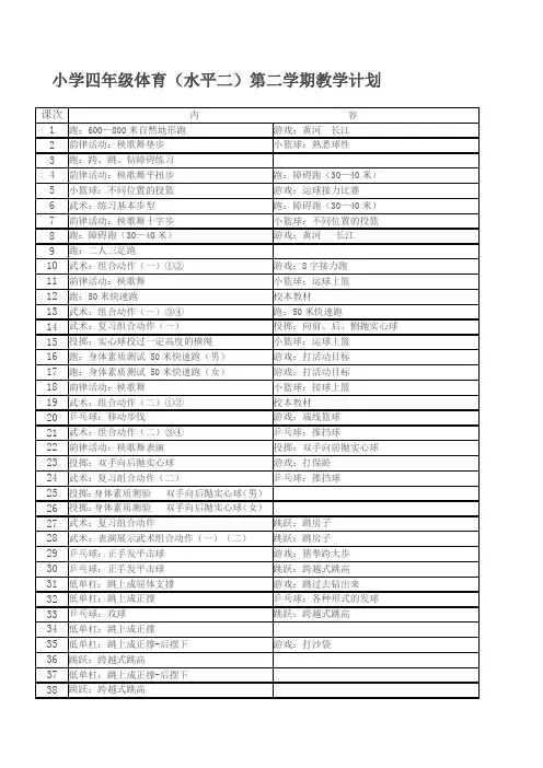 小学四年级体育水平二第二学期教学计划