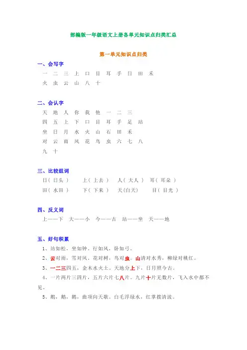 部编版一年级语文上册各单元知识点归类汇总