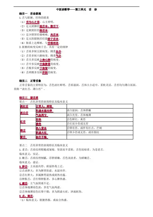 中医诊断学——舌诊考点总结