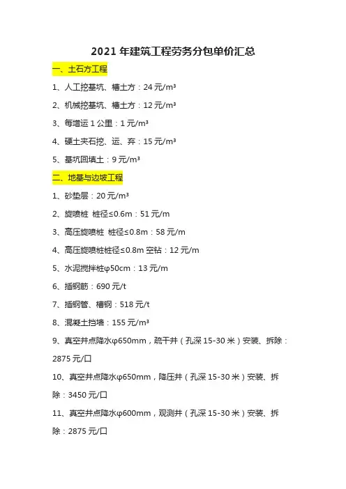 2021-2022年建筑工程劳务分包单价汇总