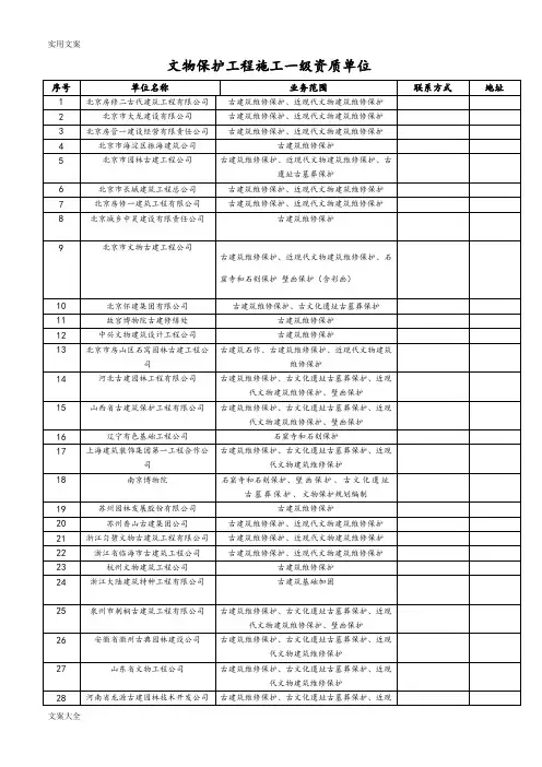 文物保护工程施工一级资质单位