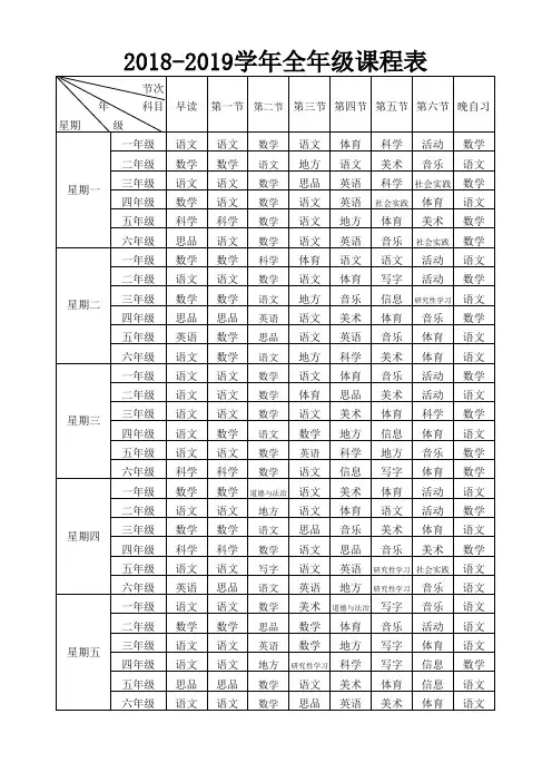 学校总课程表模板