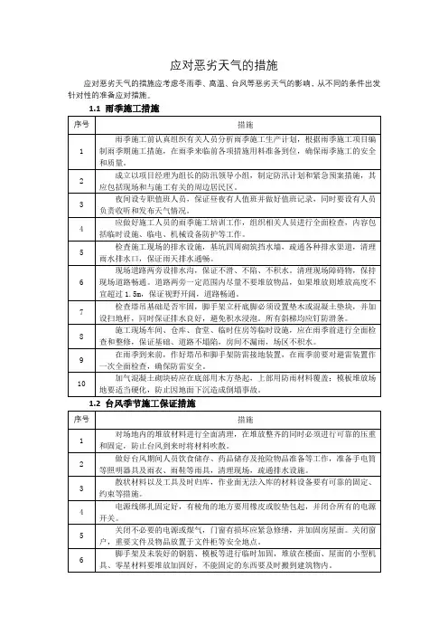 应对恶劣天气的措施