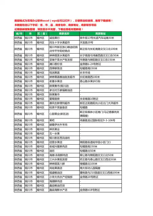 2020新版陕西省铜川市耀州区农产品行业工商企业公司商家名录名单联系电话号码地址大全337家