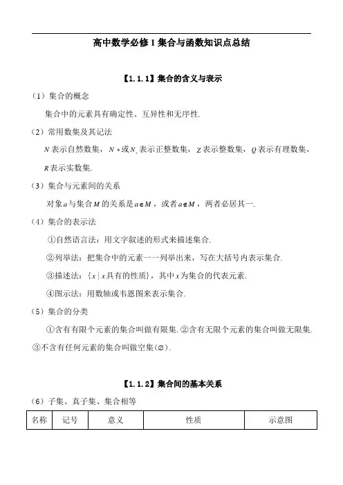 (完整版)新课标人教A版高中数学必修一集合函数知识点总结