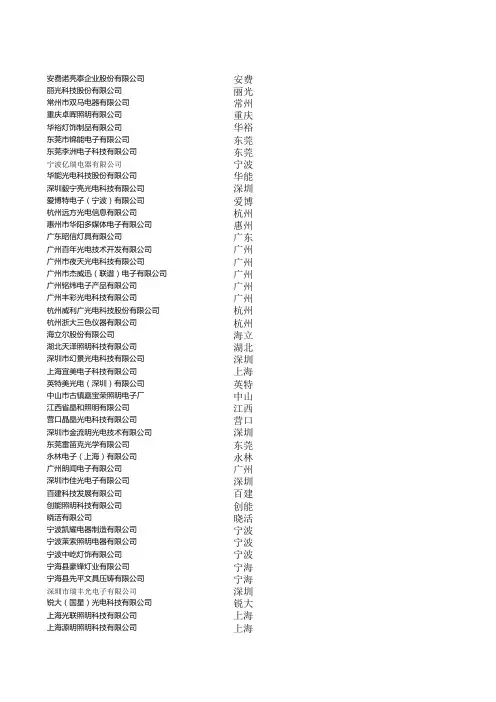 LED1600家客户名录