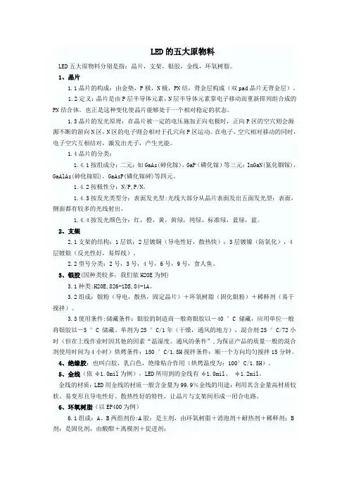 LED的五大原物料