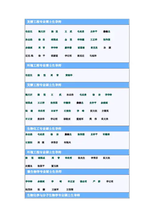 江南大学生工学院导师