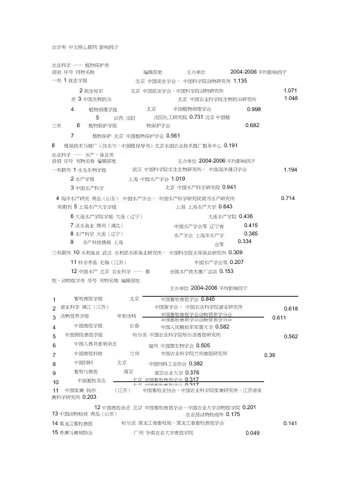 农学类中文核心期刊word精品