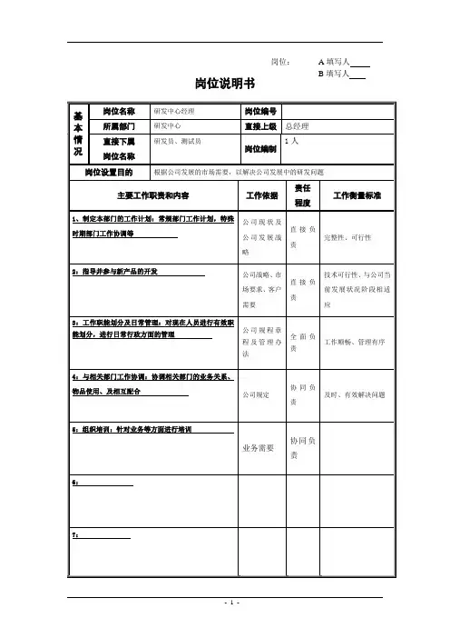 岗位说明书-研发中心主任