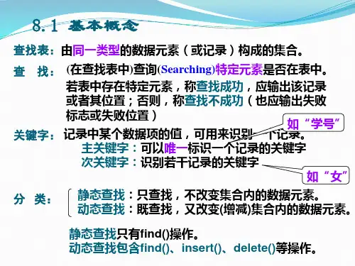 8.1.18.1查找的基本概念