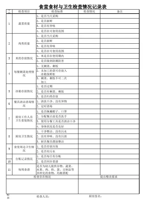 食堂食材与卫生情况记录表