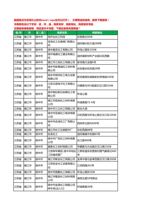 2020新版江苏省镇江市扬中市化工有限公司工商企业公司商家名录名单黄页联系电话号码地址大全36家
