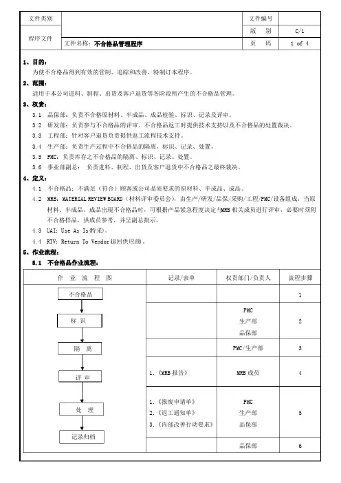 不合格品管理程序
