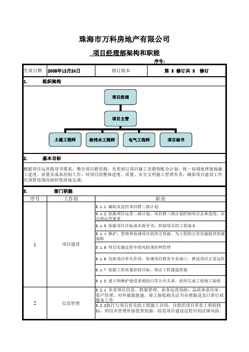 万科项目经理部岗位说明书
