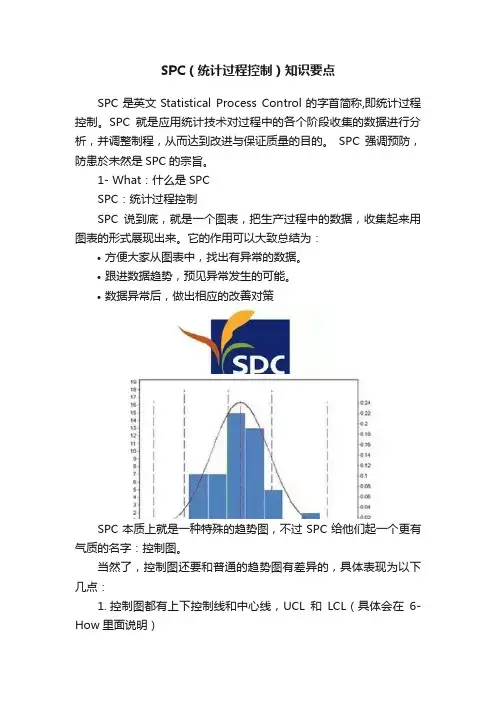 SPC（统计过程控制）知识要点
