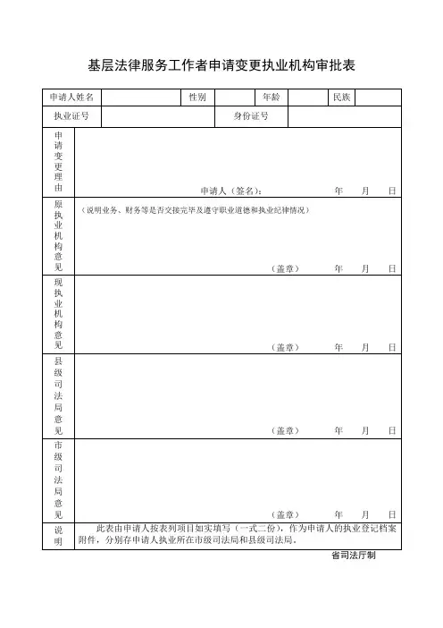 变更执业机构申请表