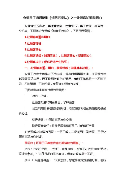 会销员工沟通培训《销售五步法》之一让顾客知道和明白