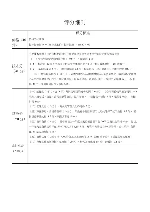 供应商选择评分表