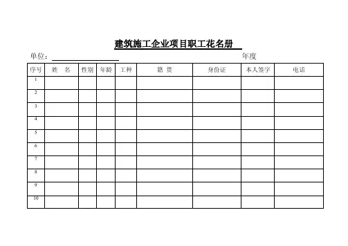 建筑施工企业项目职工花名册