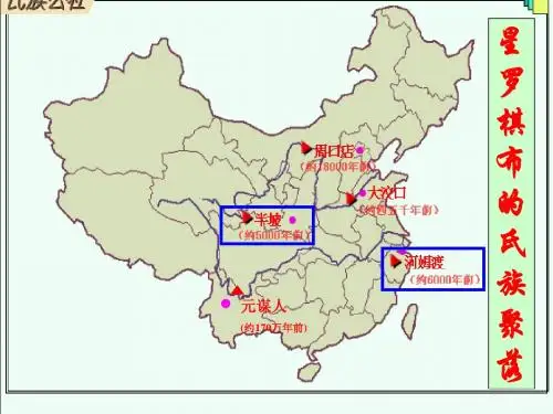【初中历史】星罗棋布的氏族聚落ppt2 北师大版