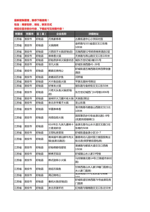 新版江苏省淮安市盱眙县火锅店企业公司商家户名录单联系方式地址大全119家
