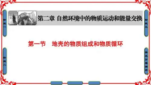 高中地理湘教版必修1课件：第2章 自然环境中的物质运动和能量交换-第1节