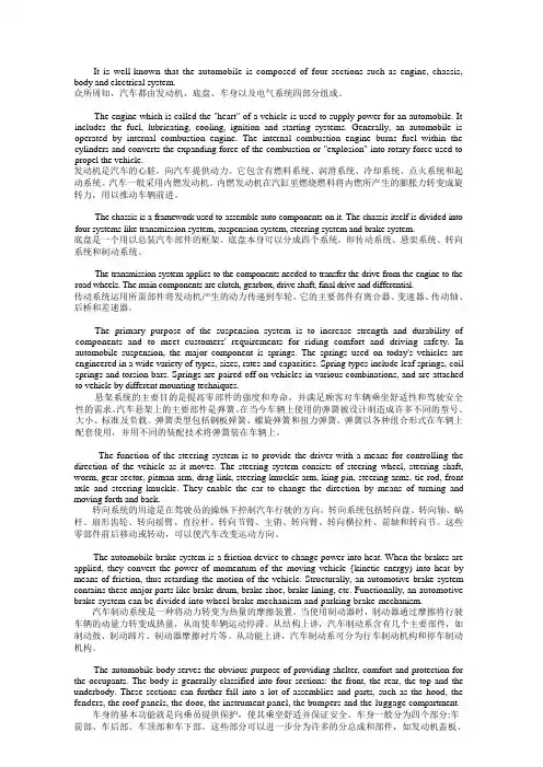 汽车实用英语(已整理)