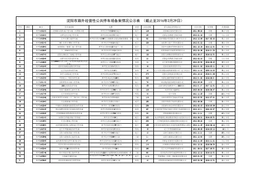沈阳市停车场备案公示表(截止至2016年2月29日)
